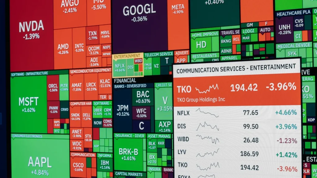 Panel con datos y evolución de acciones en bolsa